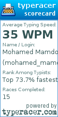 Scorecard for user mohamed_mamdouh