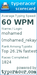 Scorecard for user mohamed_rekaya