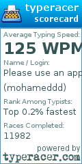 Scorecard for user mohameddd