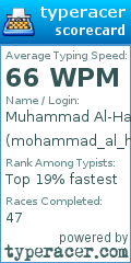 Scorecard for user mohammad_al_hamwi
