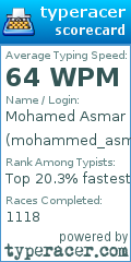 Scorecard for user mohammed_asmar