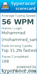 Scorecard for user mohammed_samir