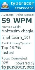 Scorecard for user mohtasim_10