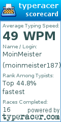 Scorecard for user moinmeister187