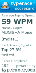 Scorecard for user moise1
