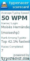 Scorecard for user moiseshp