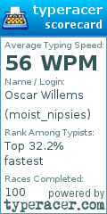 Scorecard for user moist_nipsies