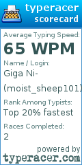 Scorecard for user moist_sheep101