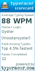 Scorecard for user moisteroyster