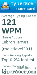 Scorecard for user moistlevel301