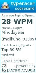 Scorecard for user mojikung_31309