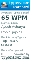 Scorecard for user mojo_jojojo
