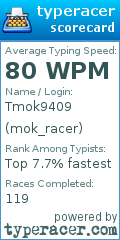 Scorecard for user mok_racer