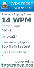 Scorecard for user moka2