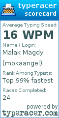 Scorecard for user mokaangel