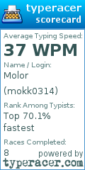 Scorecard for user mokk0314