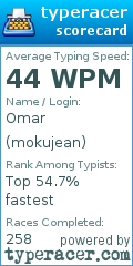 Scorecard for user mokujean
