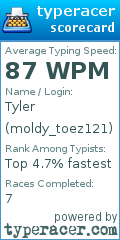 Scorecard for user moldy_toez121
