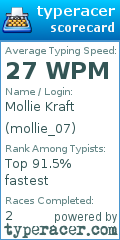 Scorecard for user mollie_07