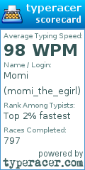 Scorecard for user momi_the_egirl