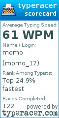 Scorecard for user momo_17
