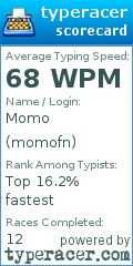 Scorecard for user momofn