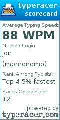 Scorecard for user momonomo
