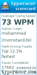 Scorecard for user momotan039