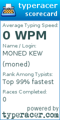 Scorecard for user moned