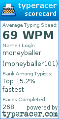Scorecard for user moneyballer101