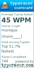 Scorecard for user monii____