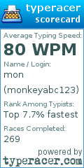 Scorecard for user monkeyabc123