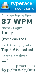 Scorecard for user monkeyatg