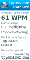 Scorecard for user monkeydtyoing