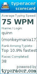 Scorecard for user monkeymania17