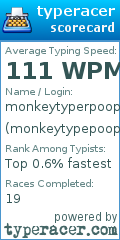 Scorecard for user monkeytypepoopfartsillydilly