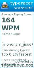 Scorecard for user mononym_jisoo