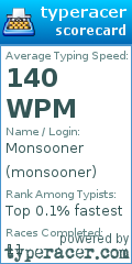 Scorecard for user monsooner