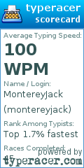 Scorecard for user montereyjack