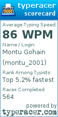 Scorecard for user montu_2001