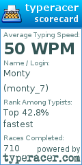 Scorecard for user monty_7