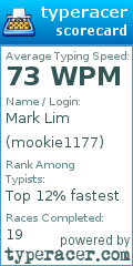 Scorecard for user mookie1177
