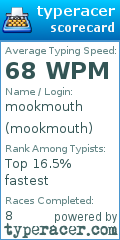 Scorecard for user mookmouth