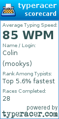 Scorecard for user mookys