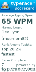 Scorecard for user moomom82