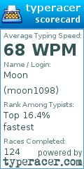 Scorecard for user moon1098