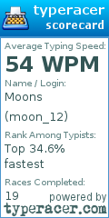 Scorecard for user moon_12
