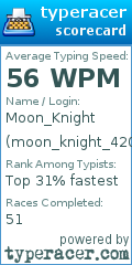 Scorecard for user moon_knight_420