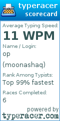 Scorecard for user moonashaq