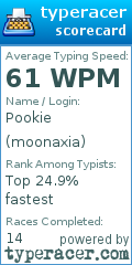 Scorecard for user moonaxia
